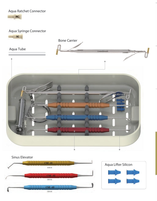 Cowellmedi MFS Sinus KIT