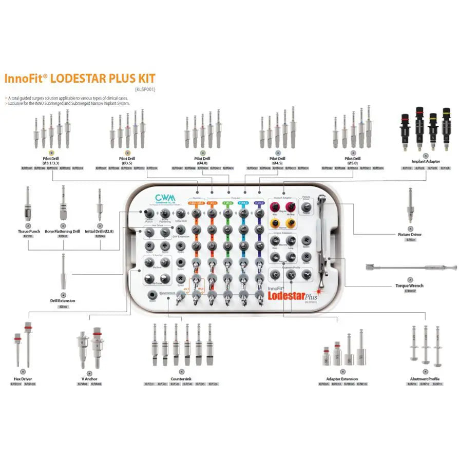 Cowellmedi InnoFit® Lodestar Plus Guided Implant Surgery Kit
