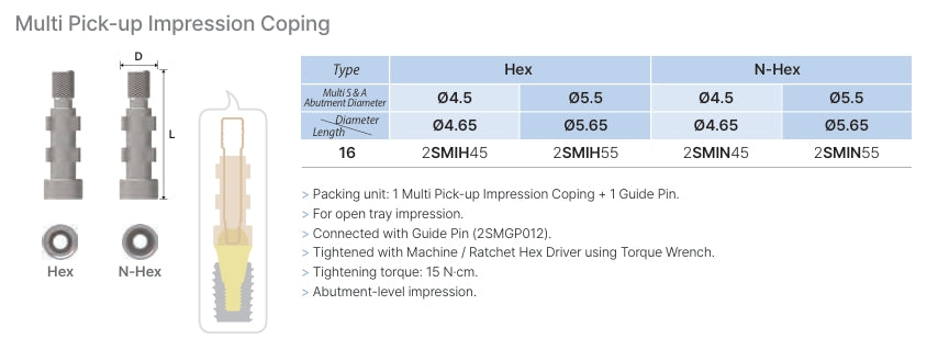 Multi Unit Pickup Impression Coping