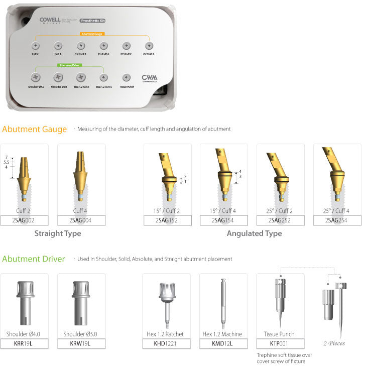 Cowellmedi Smart Prosthetic Planning Kit