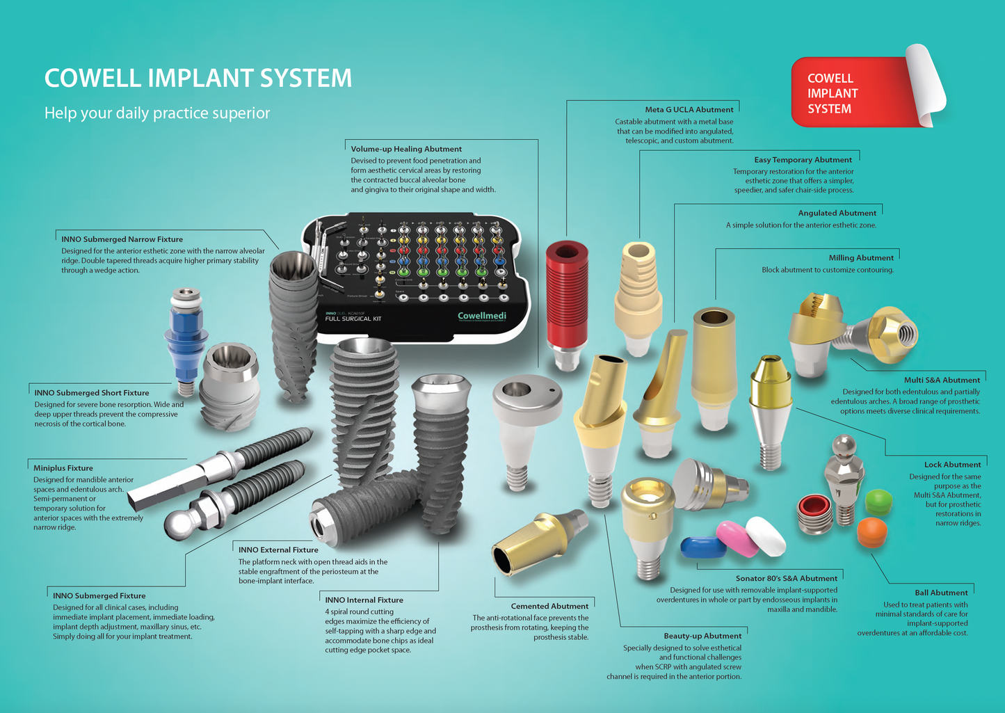 Cowellmedi INNO Hydrophilic Dental Implants