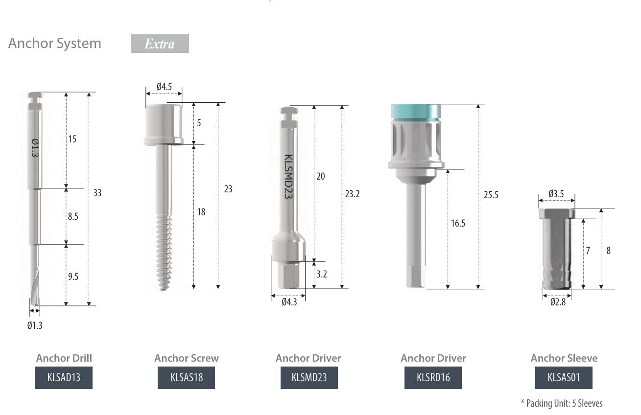 Lodestar PLUS Anchor System