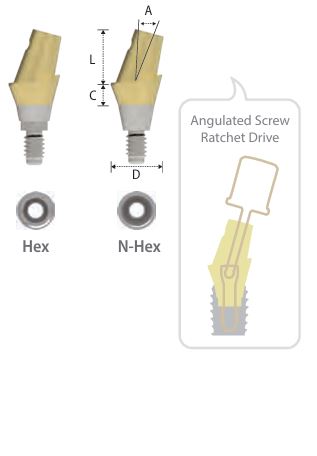 Torx A Ratchet Driver