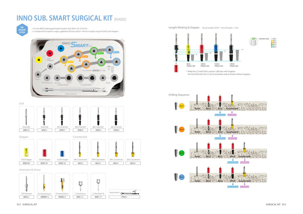 Cowellmedi INNO Sub. Smart Surgical Kit Dental Implant