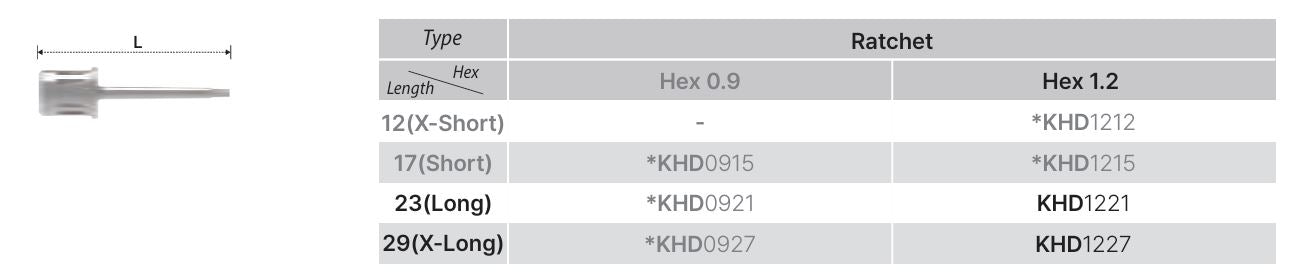 Ratchet Hex Driver 1.2mm