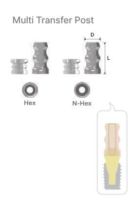 Multi Unit Transfer Post