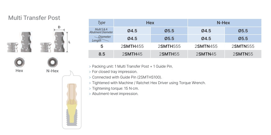 Multi Unit Transfer Post