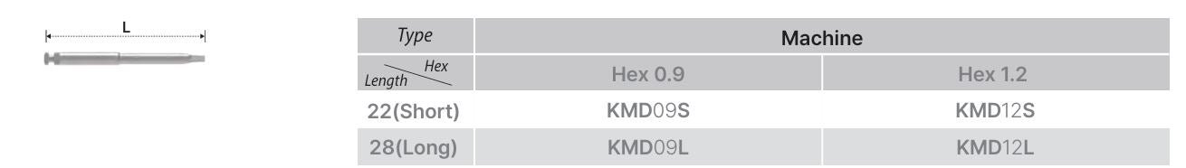 Machine Hex Driver 1.2mm