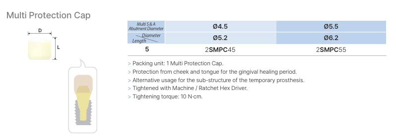 Multi Protection cap