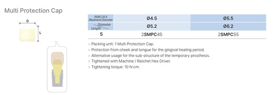 Multi Protection cap