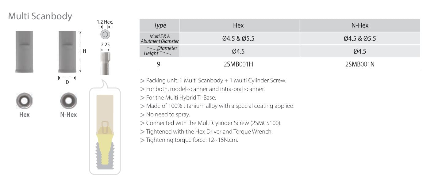 Cowellmedi Multi Unit Scanbody