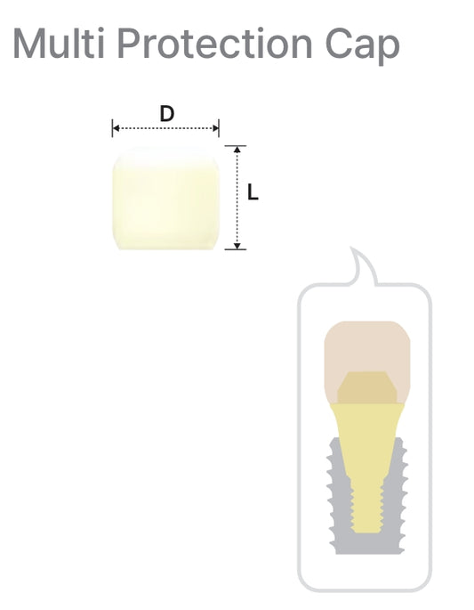 Multi Protection cap