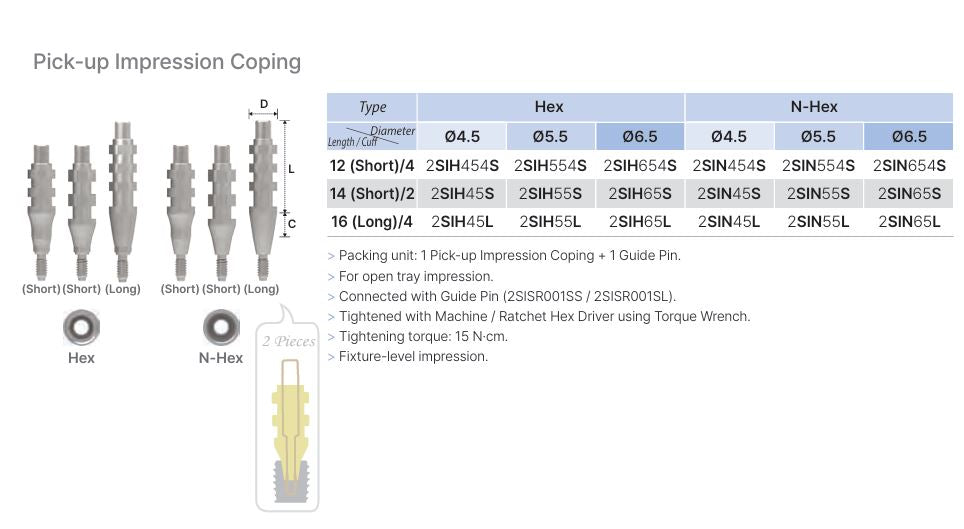Pick up Impression Coping
