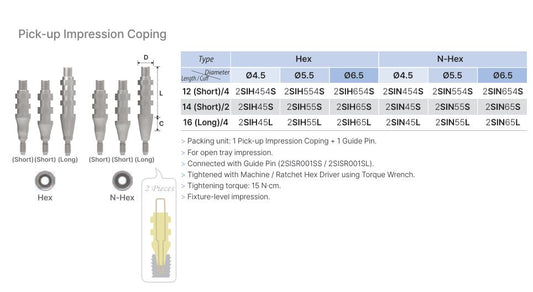 Pick up Impression Coping
