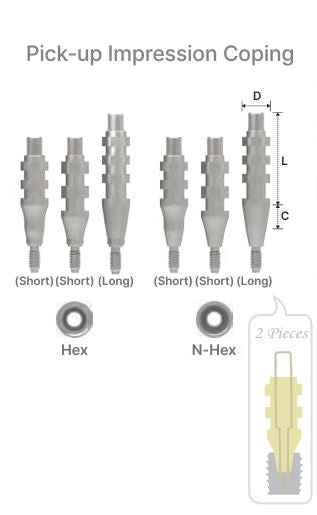 Pick up Impression Coping